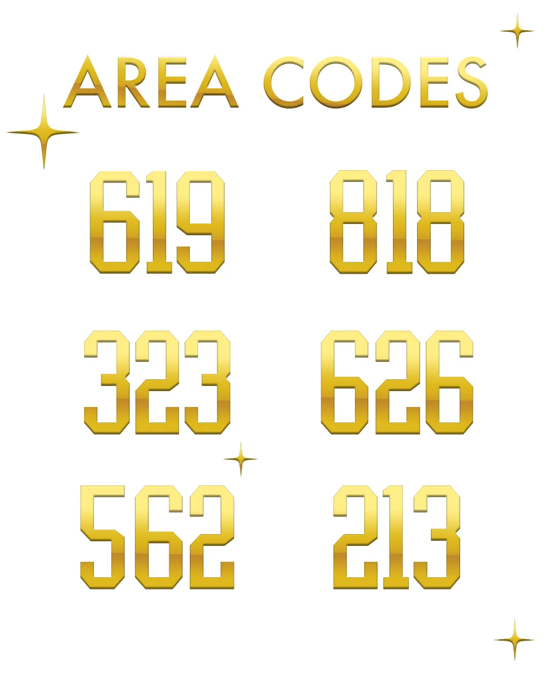 Area Code Necklace 2.0 - Image 2